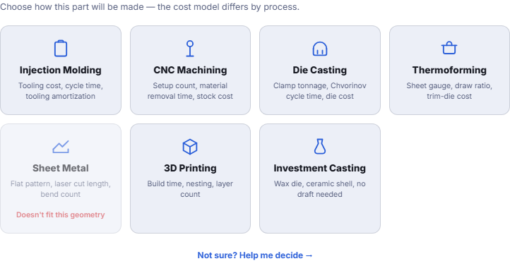 Process chooser showing eight processes, some marked as not fitting the geometry